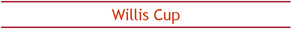 Willis Cup